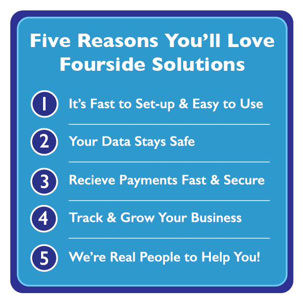 Fourside Solutions 5 Reasons You'll Love it!
