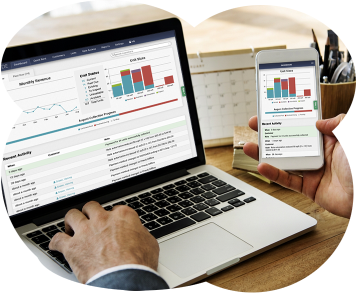 Fourside Solutions Reports